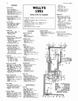 1951 Dope Master Auto Service a70.jpg
